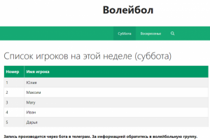 Бот для телеграм