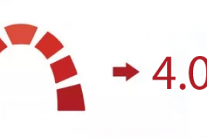 Обновление Redmine