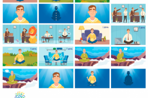 Раскадровка к видеоролику