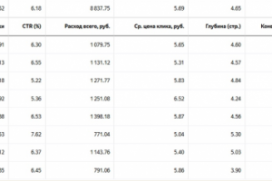 Изделия из кожи