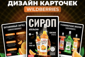 Карточка товара "сироп"