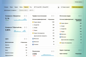 Статистика