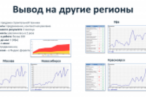 Продажа строительно техники (вывод на другие регионы)