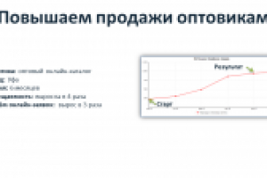 Оптовый сайт (число онлайн заявок выросло в 3 раза)