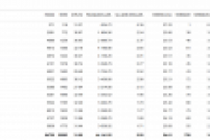 Двадцатикратный возврат вложений в рекламу