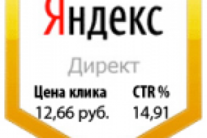 Свайно-винтовые фундаменты