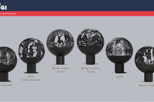 British Country Estate