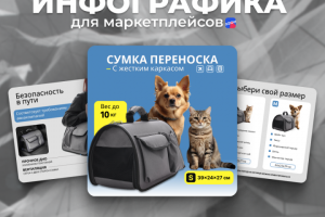 Сумка переноска ( Ozon )