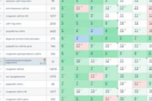 seo продвижение сайта