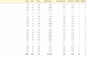 Бусины из натуральных камней оптом РСЯ