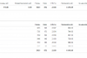 Мебельная фурнитура Поиск