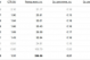 Сеть автошкол РСЯ