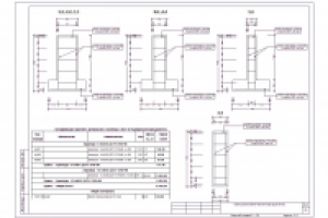 Армирование фундаментов