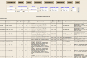 База данных