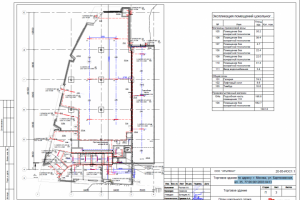 Электроснабжение Торгового здания