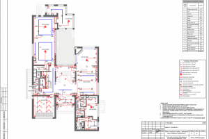 Электроснабжение жилого дома