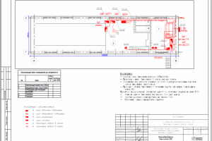 Капитальный ремонт системы электроснабжения