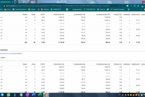 Работа 4047277