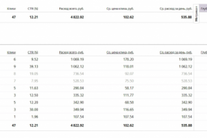 Работа 4047275