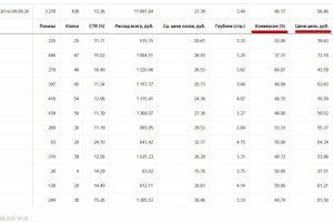 Работа 4047272