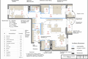 Планировочное решение 3-х комнатной квартиры