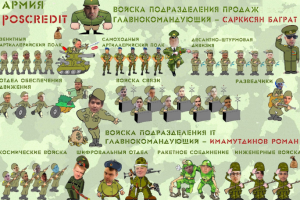 Баннер для 23 февраля