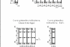 Раскладка подсистемы