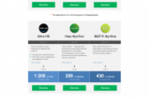 Сайт по продаже пакетов Триколор ТВ