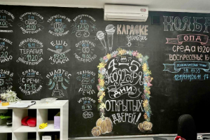 Оформление стены