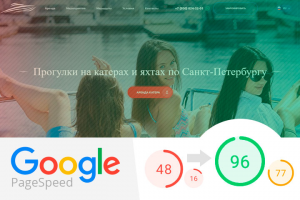 Оптимизация скорости загрузки сайта «vkatere.ru»