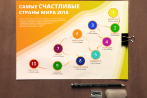 Информационный материал