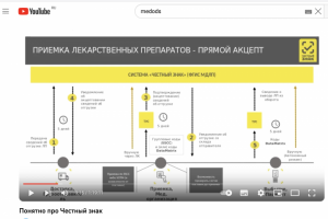 Вебинар для IT компании с "Честным знаком"
