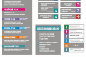 Система навигации детского медицинского учреждения