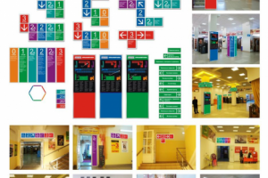 Система навигации торгового центра