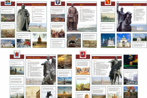 Школьные стенды "Столицы"