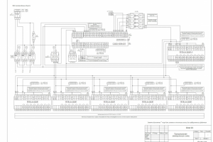 Схема шкафа автоматики системы "умный дом" для коттеджа
