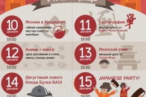 Неделя Японии | Планета Суши