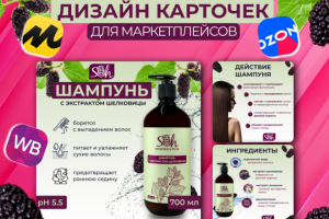 Инфографика для OZON