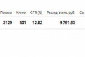 Рекламная кампания (Электромонтажные работы)