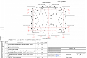 Работа 3167132