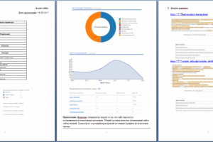 Аудит сайта