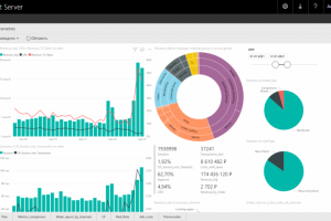 Ведение рекламы телемагазина Shop&Show