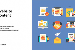 Контент для сайта