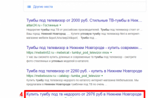 Нижний Новгород - Топ 5 Google - Угловая тумба