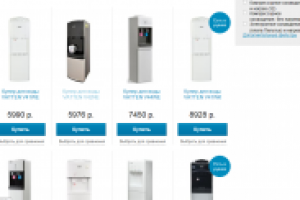 Добавление товара и настройка компаний в яндекс директ