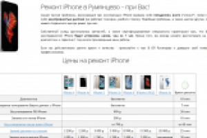 Редактирование и добавление страниц через ftp-клиент