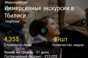 Продвижение иммерсивных экскурсий