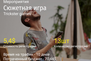 Продвижение сюжетных игр