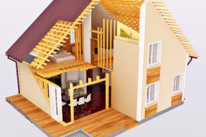 Панельно-каркасное строительство в Анапе