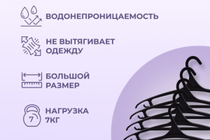 Инфографика товаров для дома